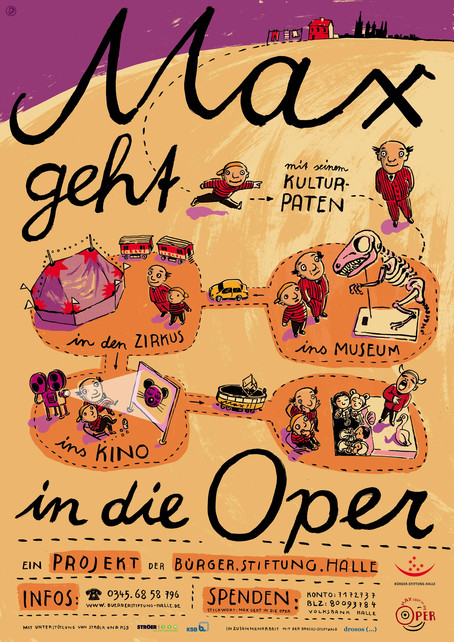 Plakat Max klein